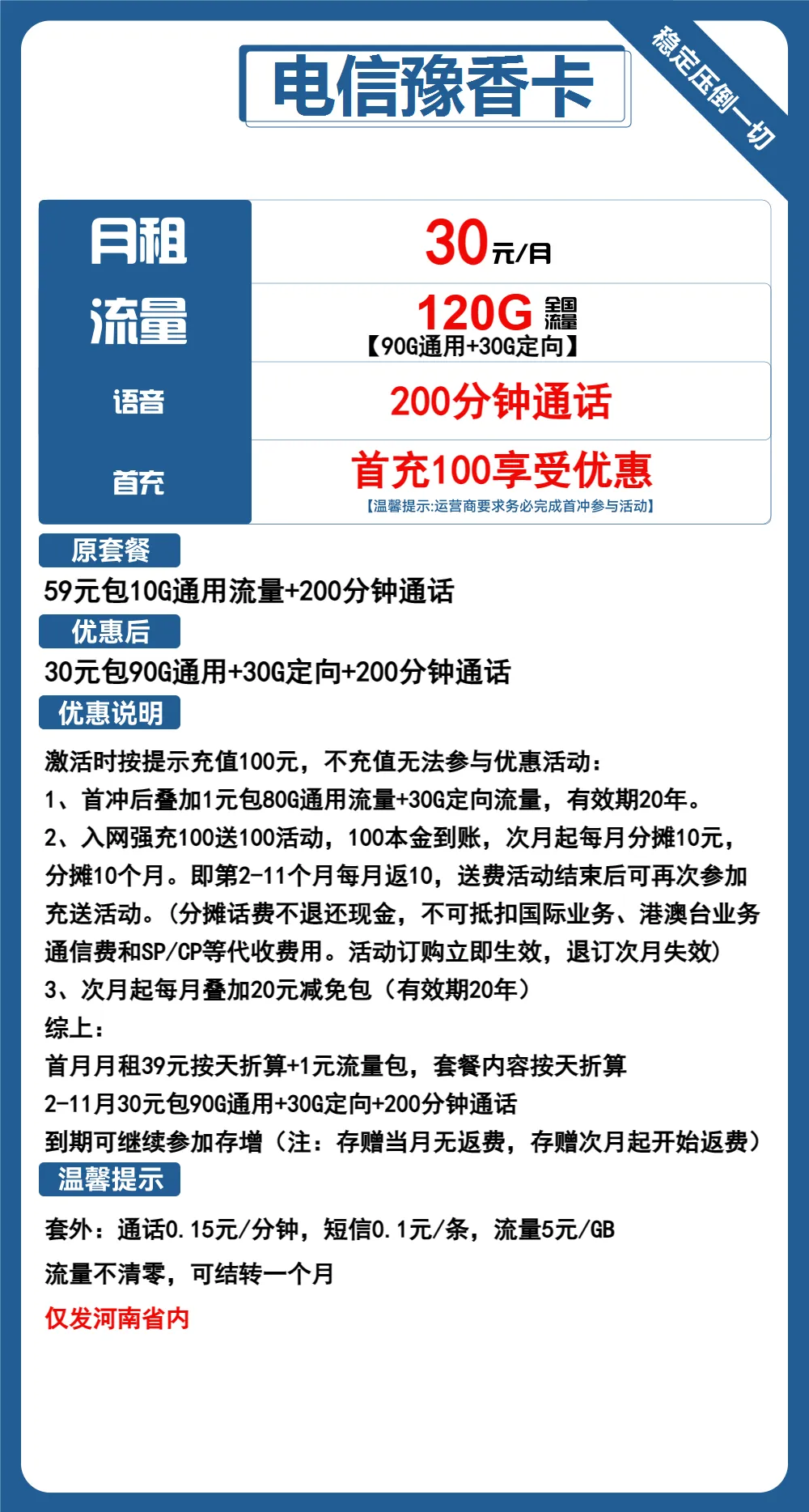 电信豫香卡