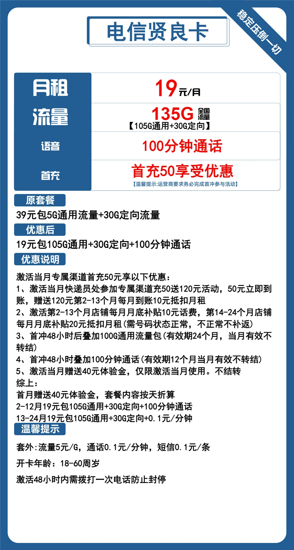 电信贤良卡