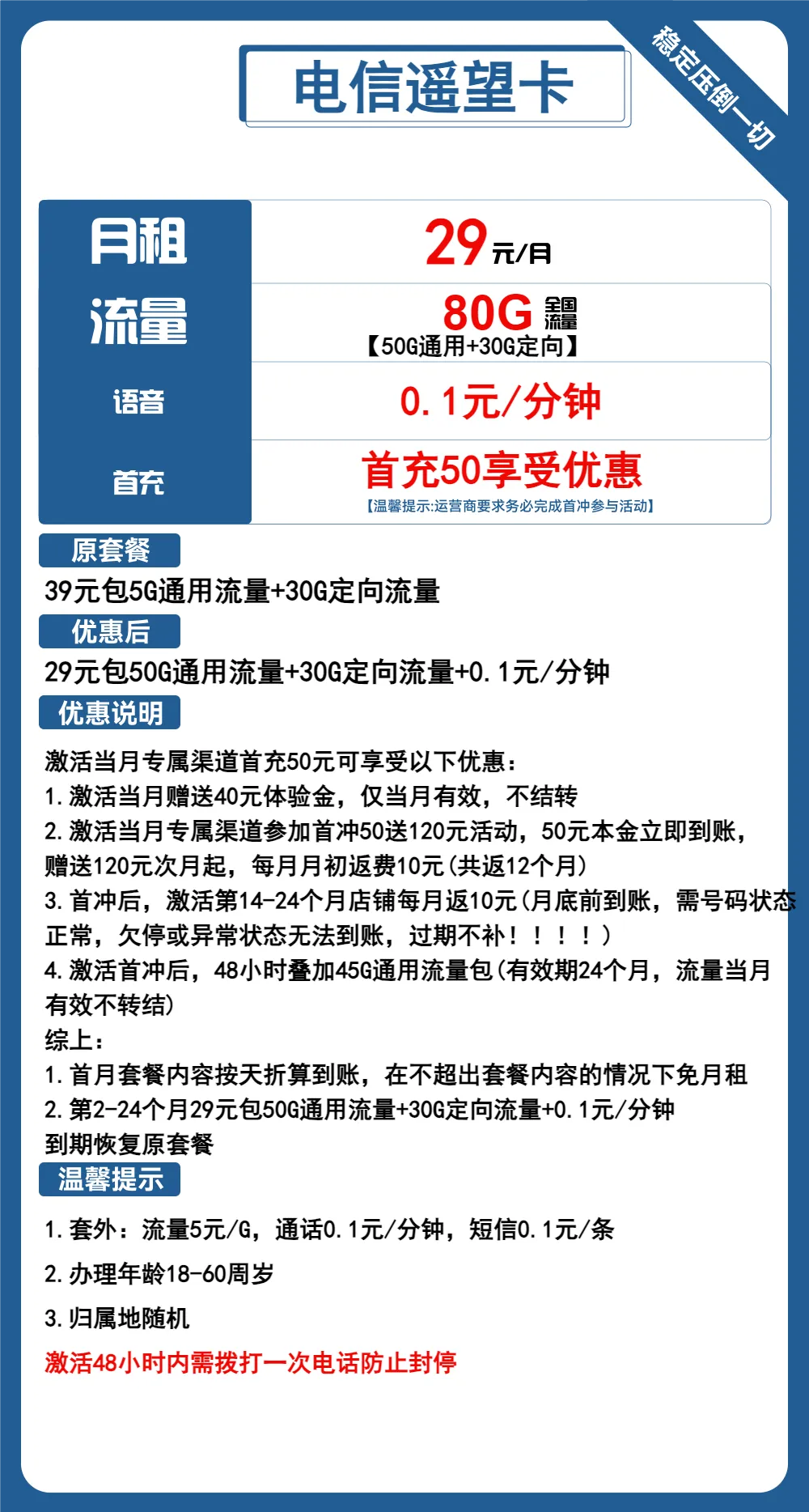 电信遥望卡
