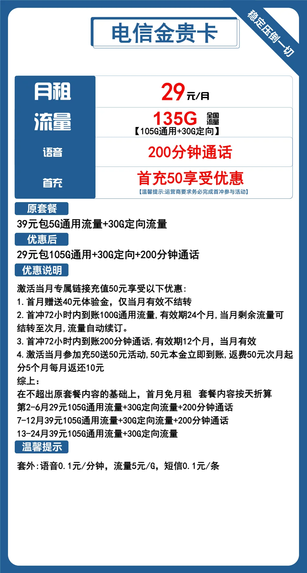 电信金贵卡