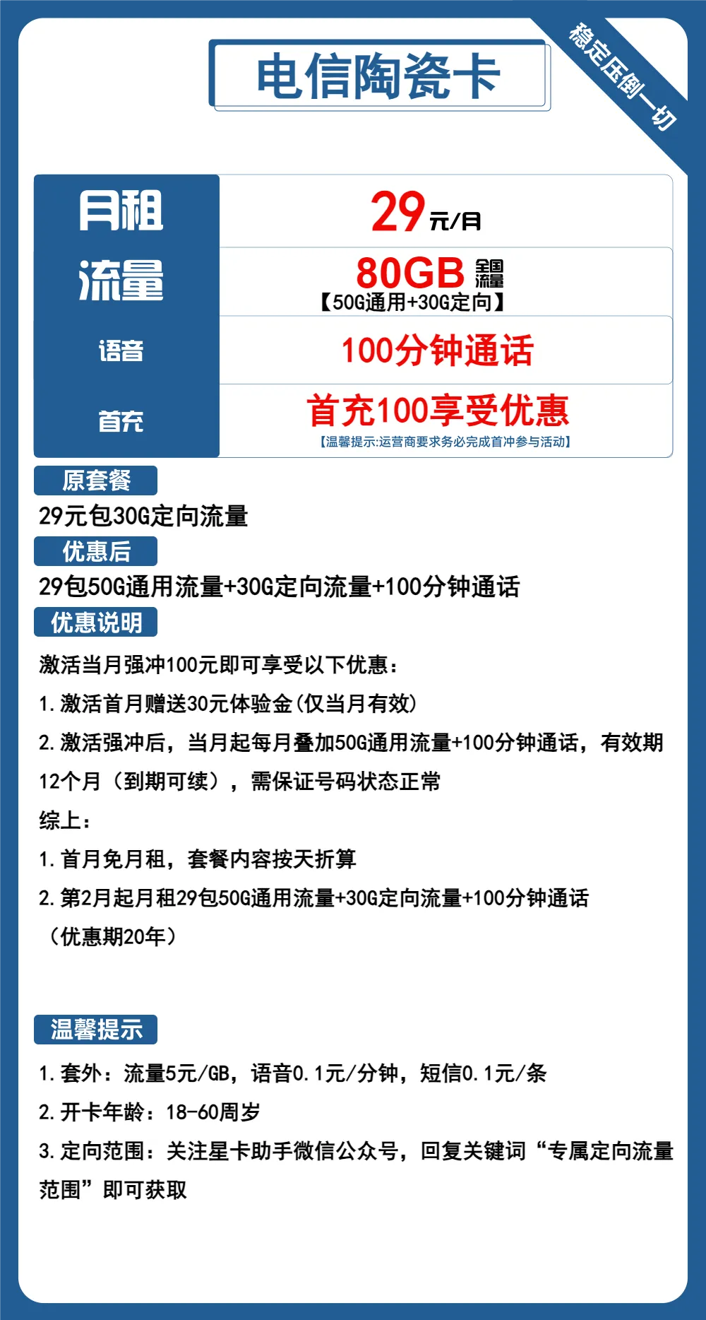电信陶瓷卡