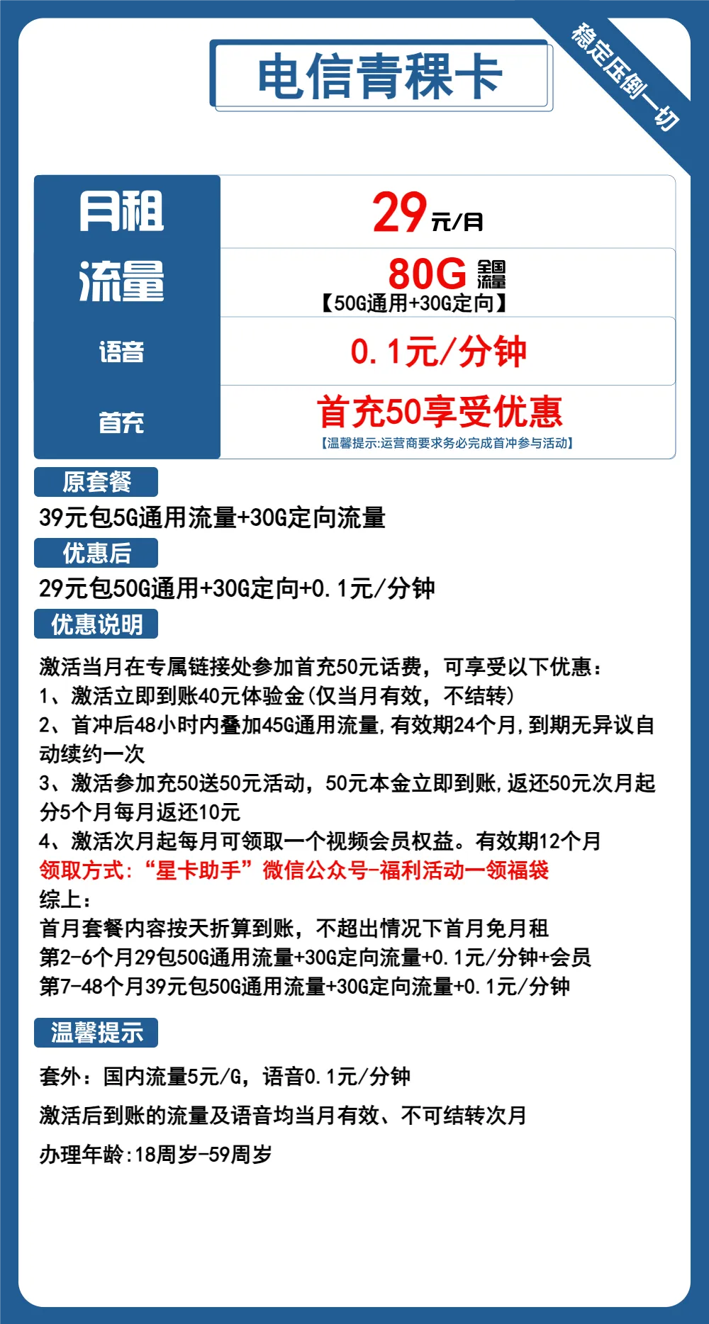 电信青稞卡
