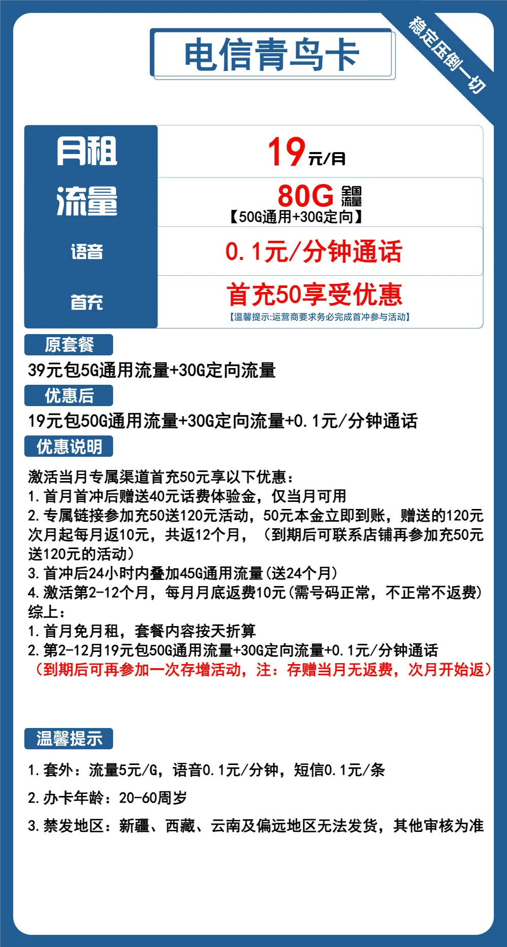电信青鸟卡