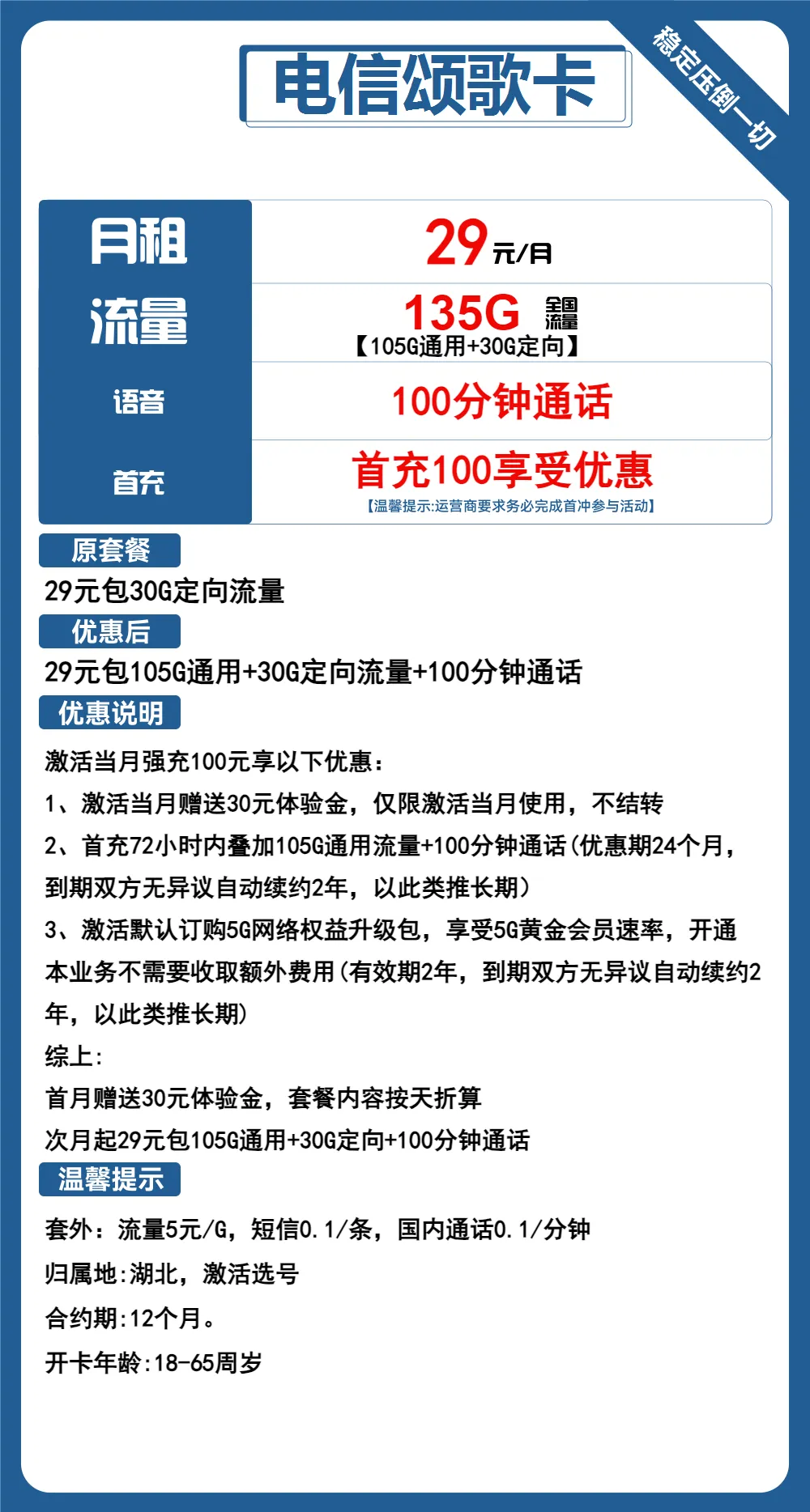 电信颂歌卡