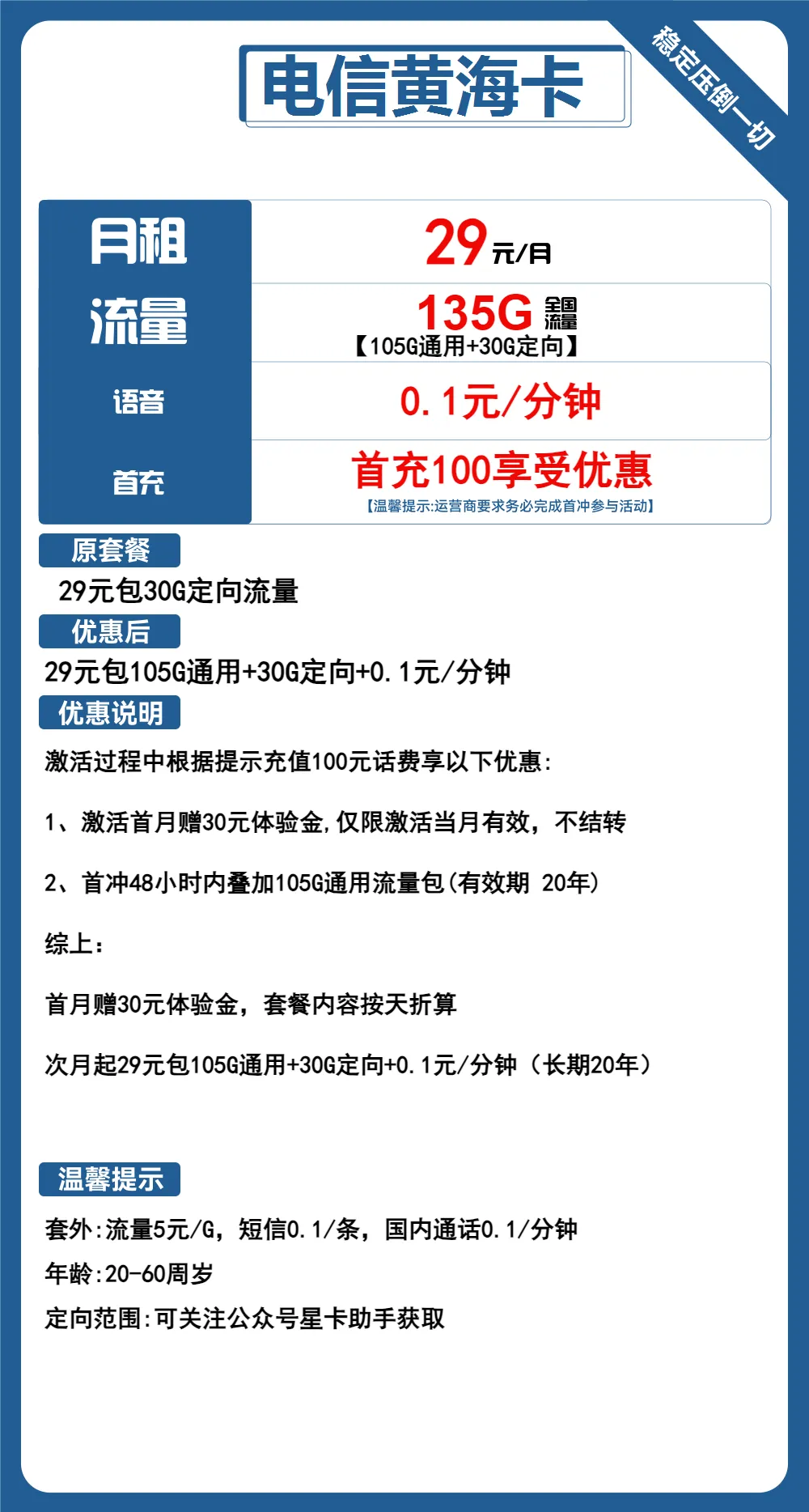 电信黄海卡