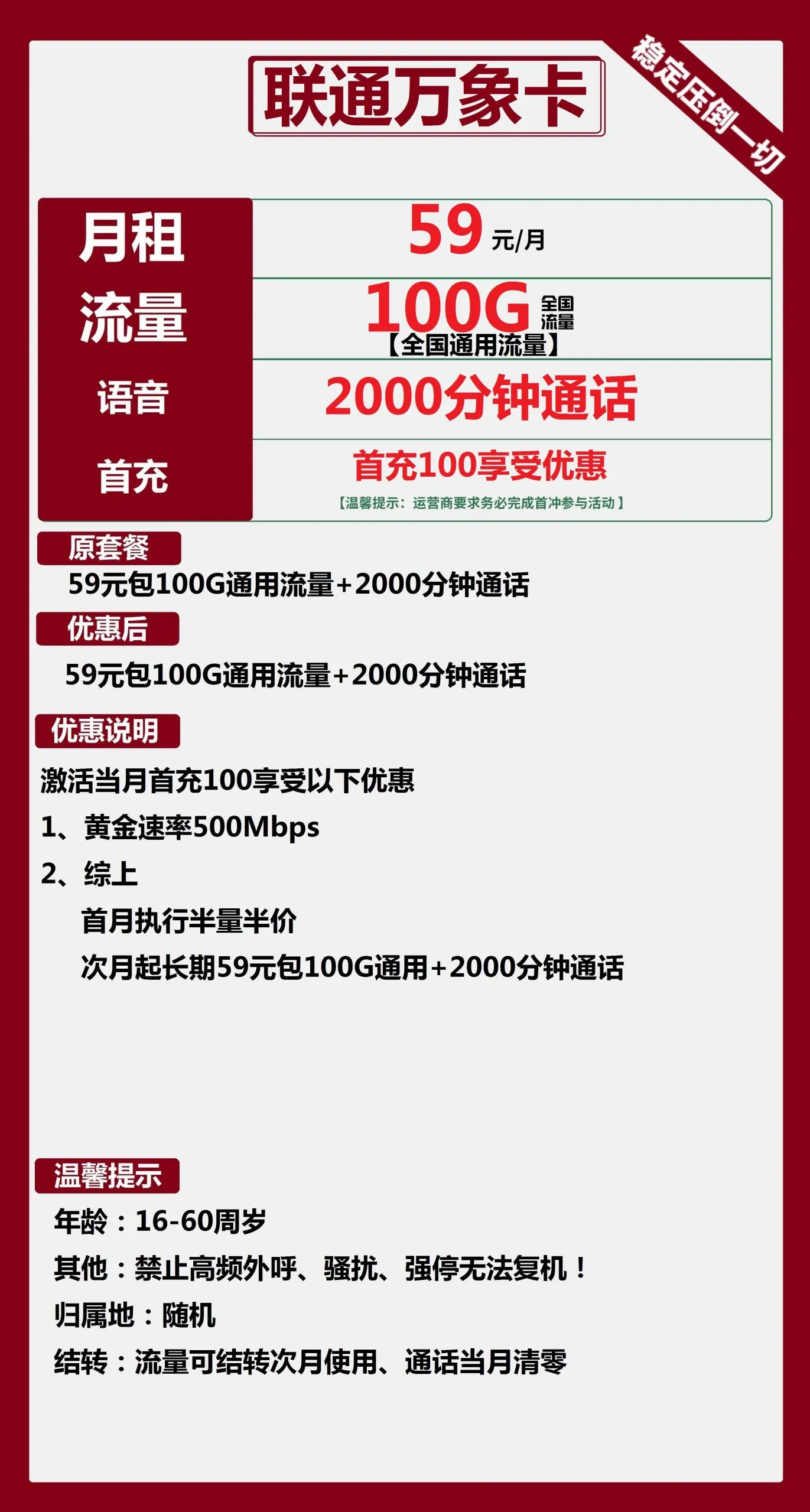 联通万象卡
