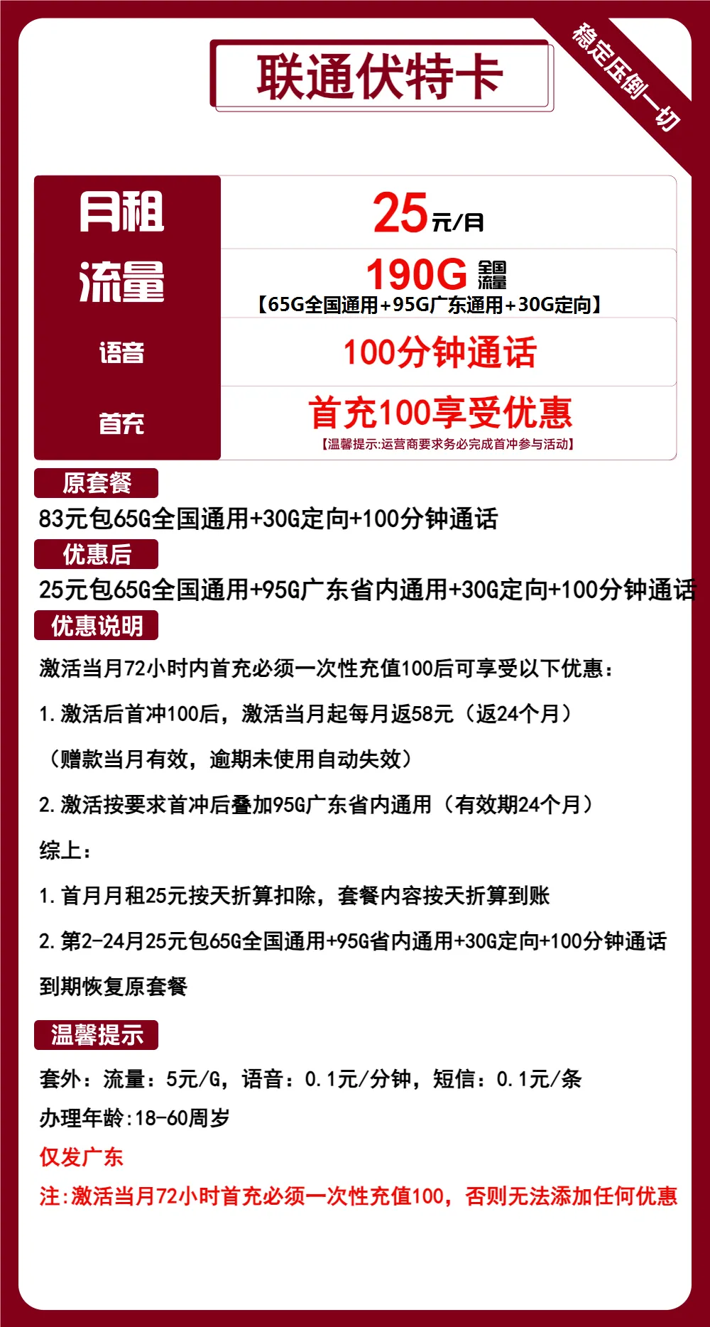 联通伏特卡