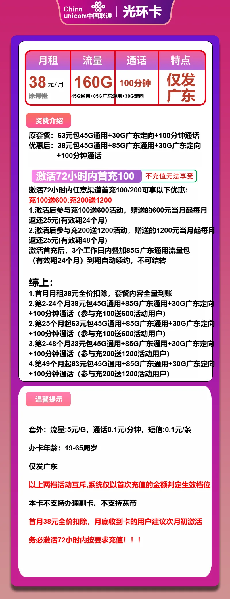 联通光环卡