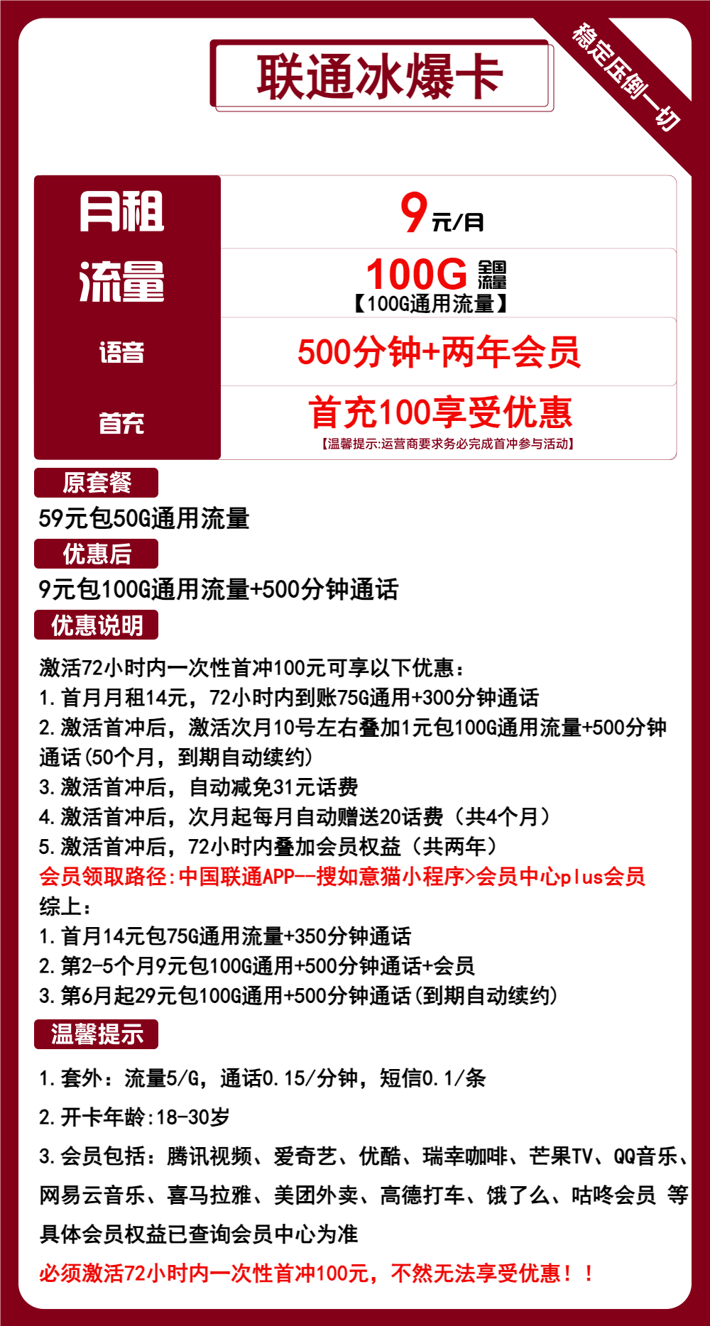 联通冰爆卡