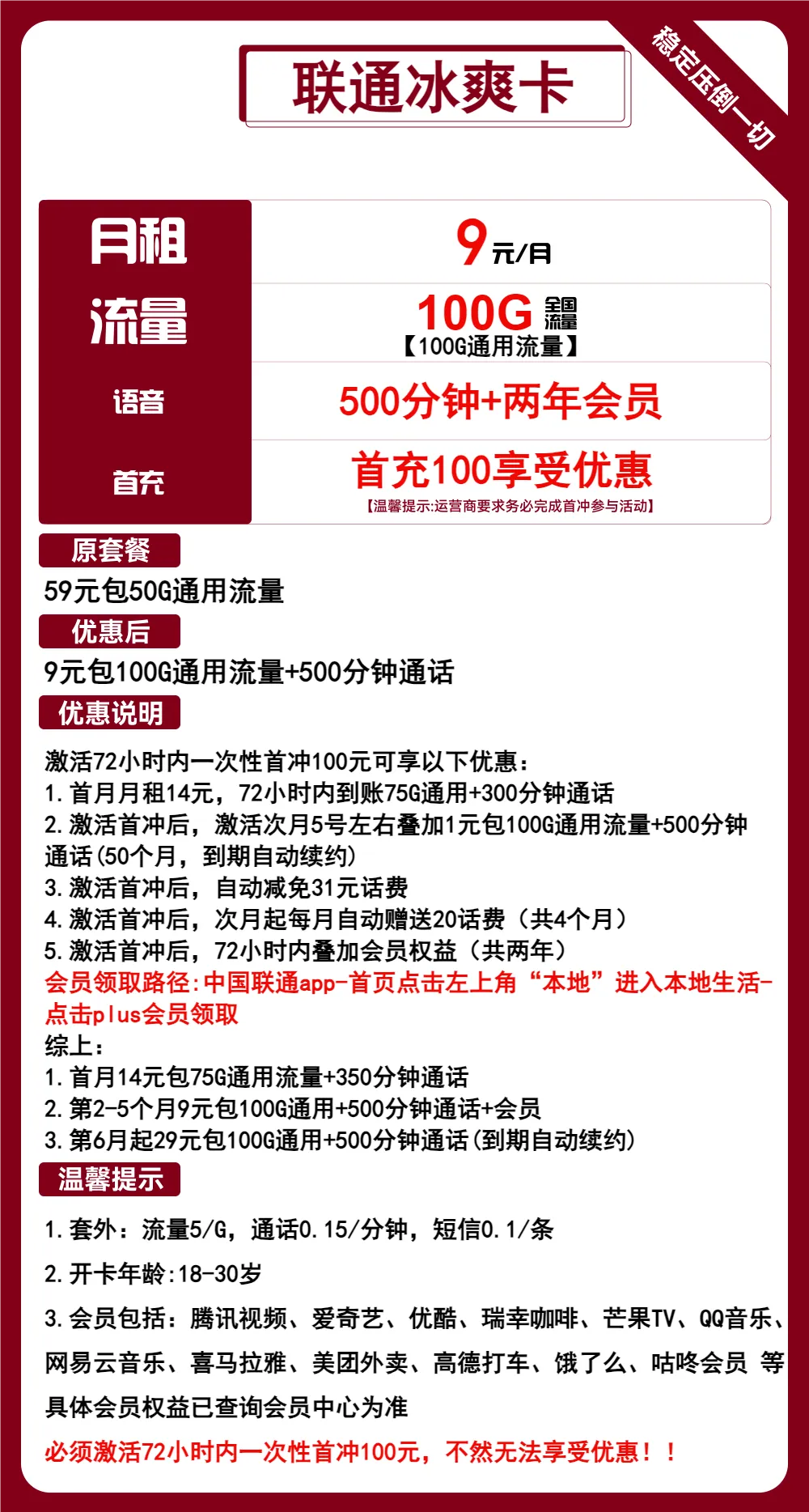 联通冰爽卡