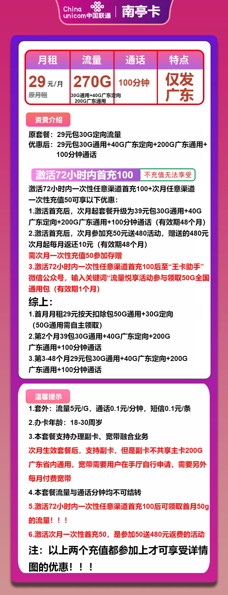 联通南亭卡