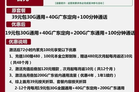 中国联通南国卡19元包30全国通用+200G广东通用+40G广东定向+100分钟通话套餐概括