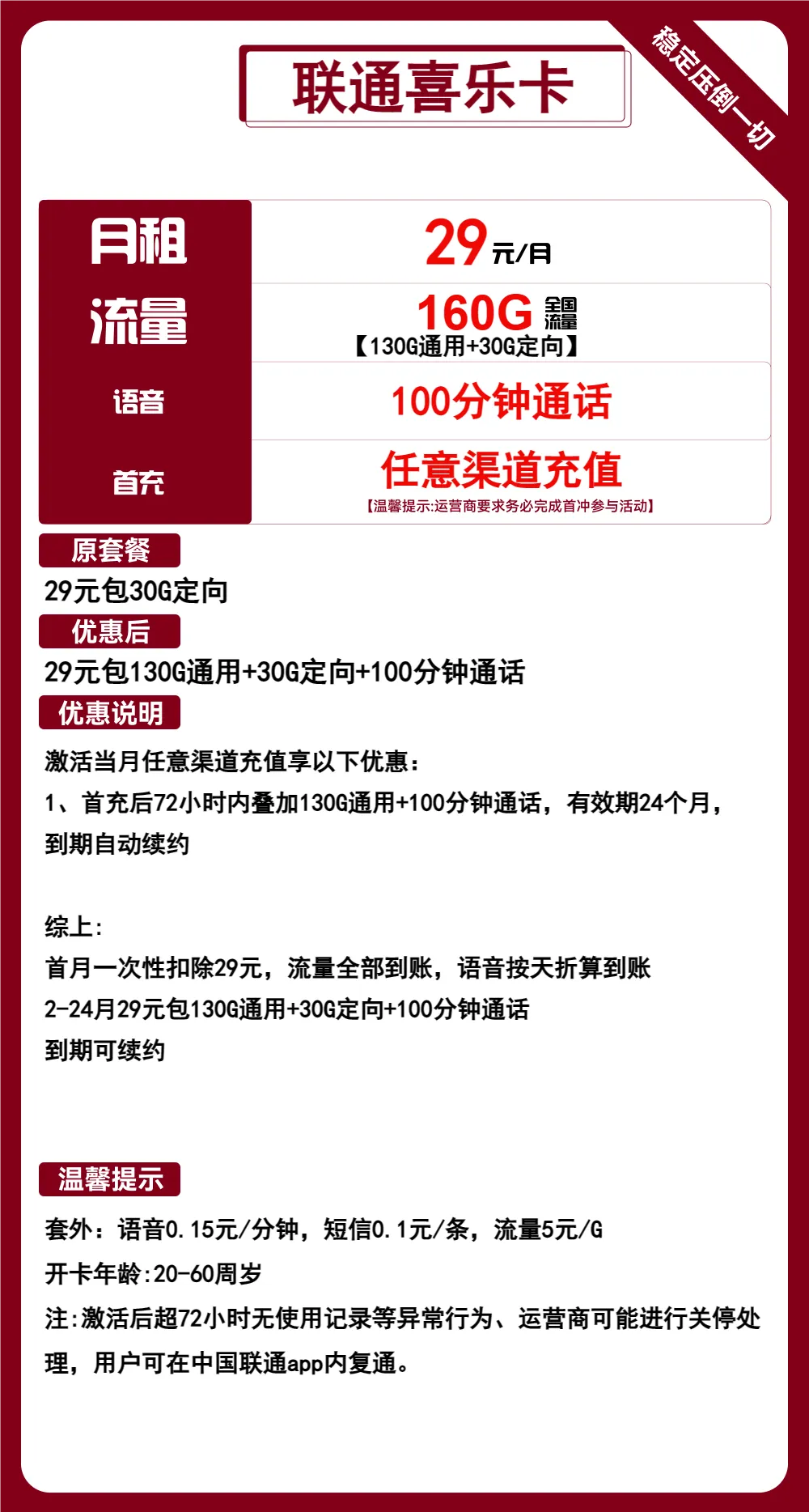 联通喜乐卡