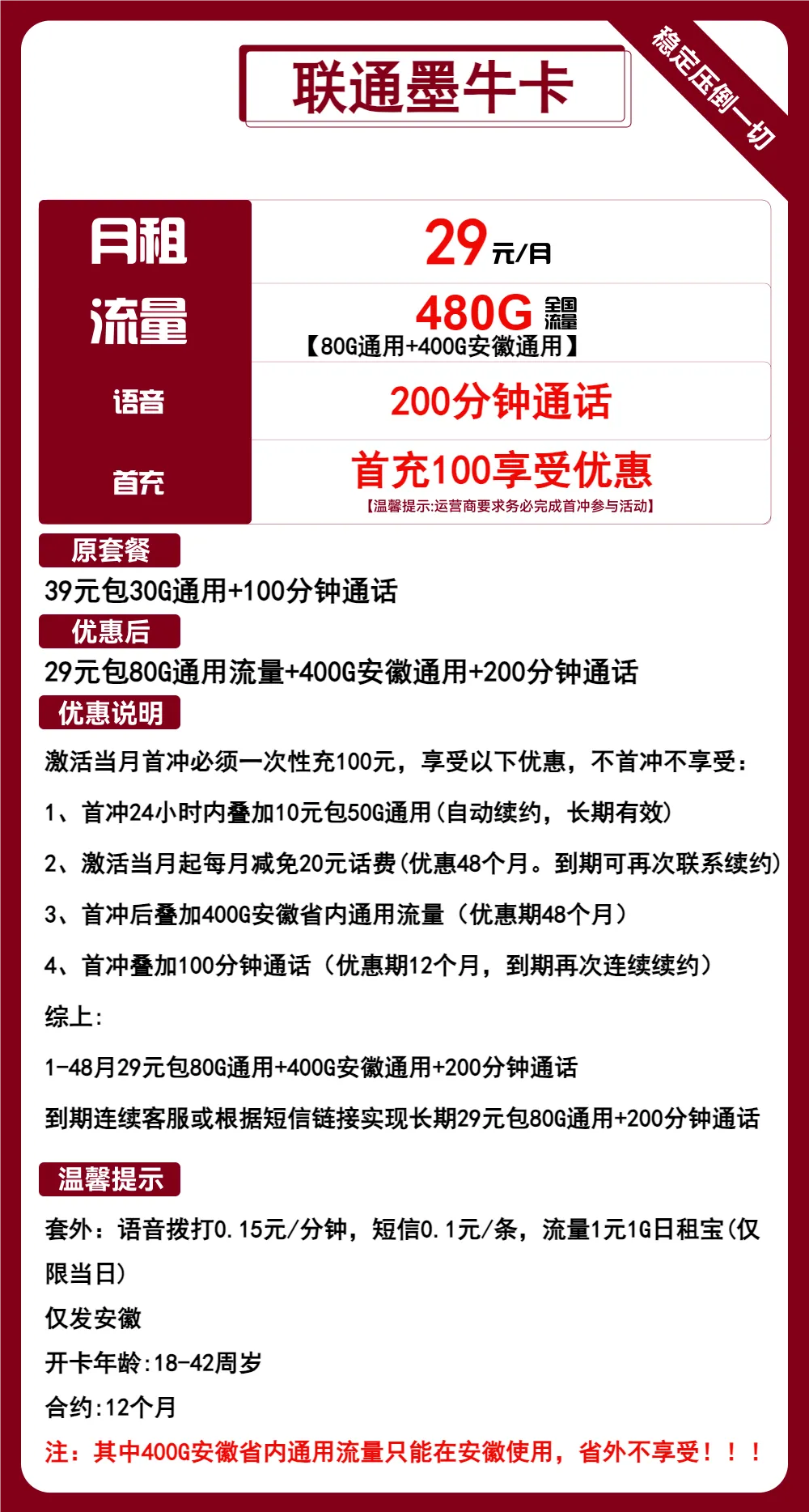 联通墨牛卡