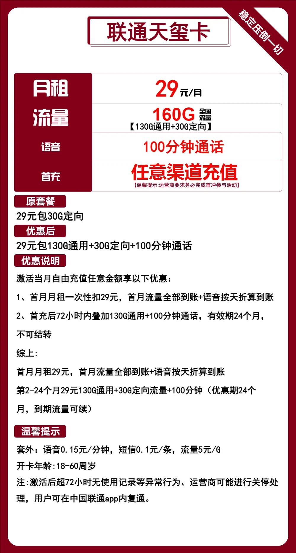 联通天玺卡
