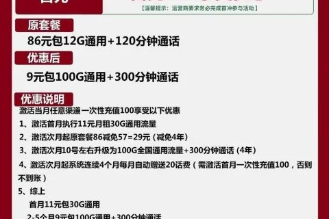 中国联通太湖卡9元包100G通用+300分钟通话套餐概括