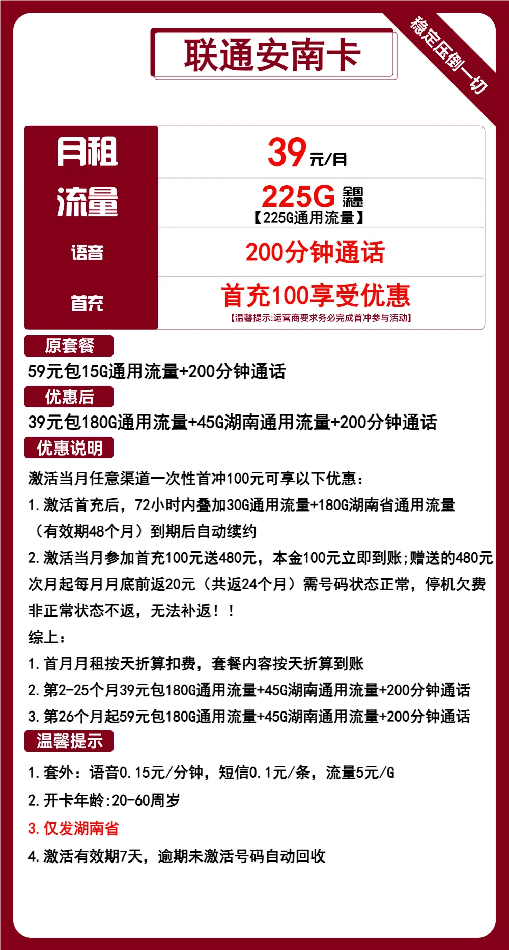 联通安南卡