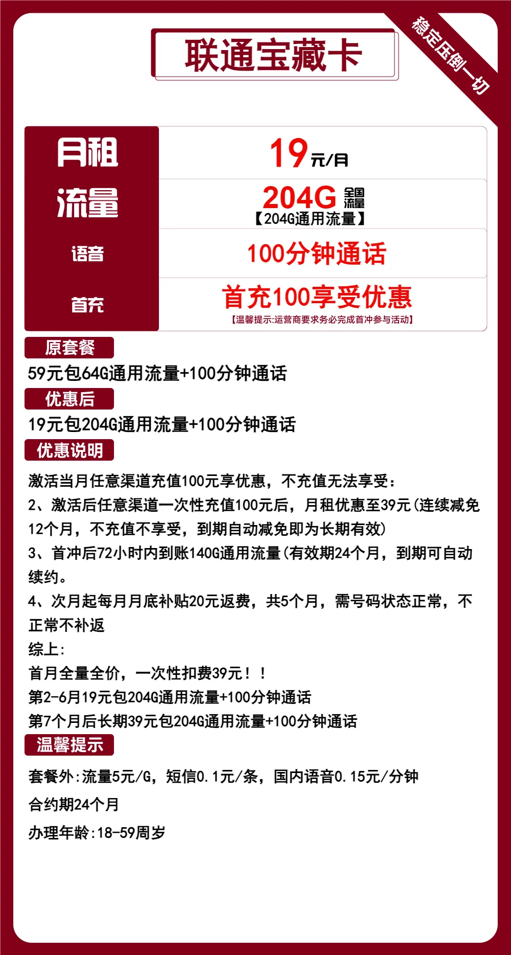联通宝藏卡