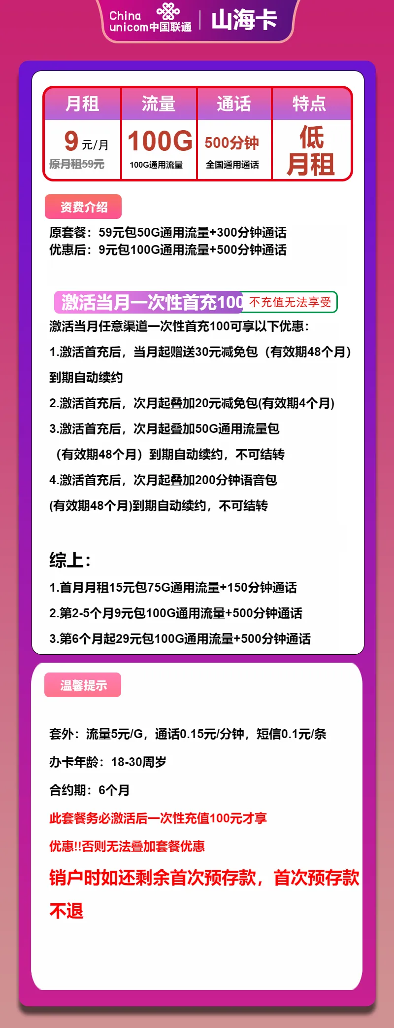 联通山海卡