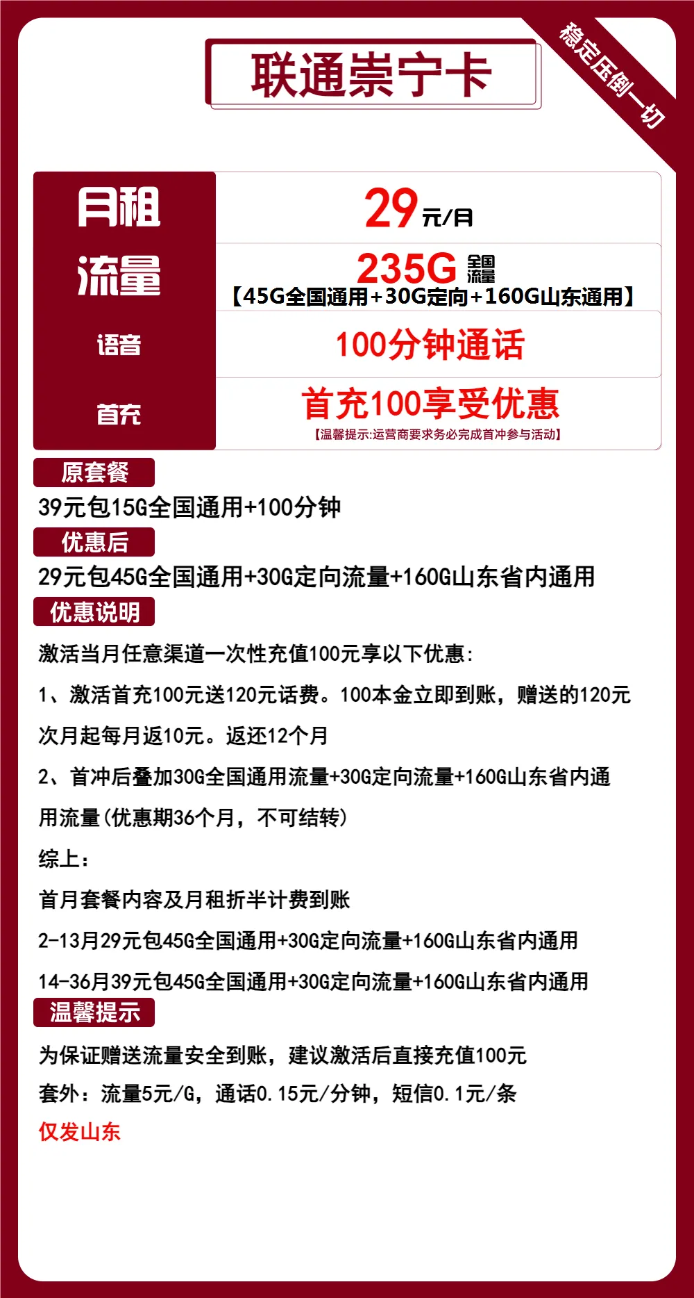 联通崇宁卡