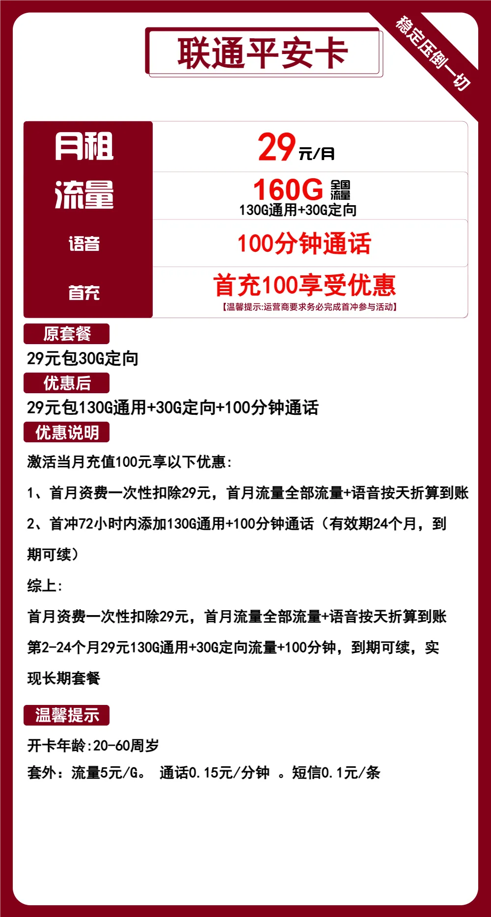 联通平安卡