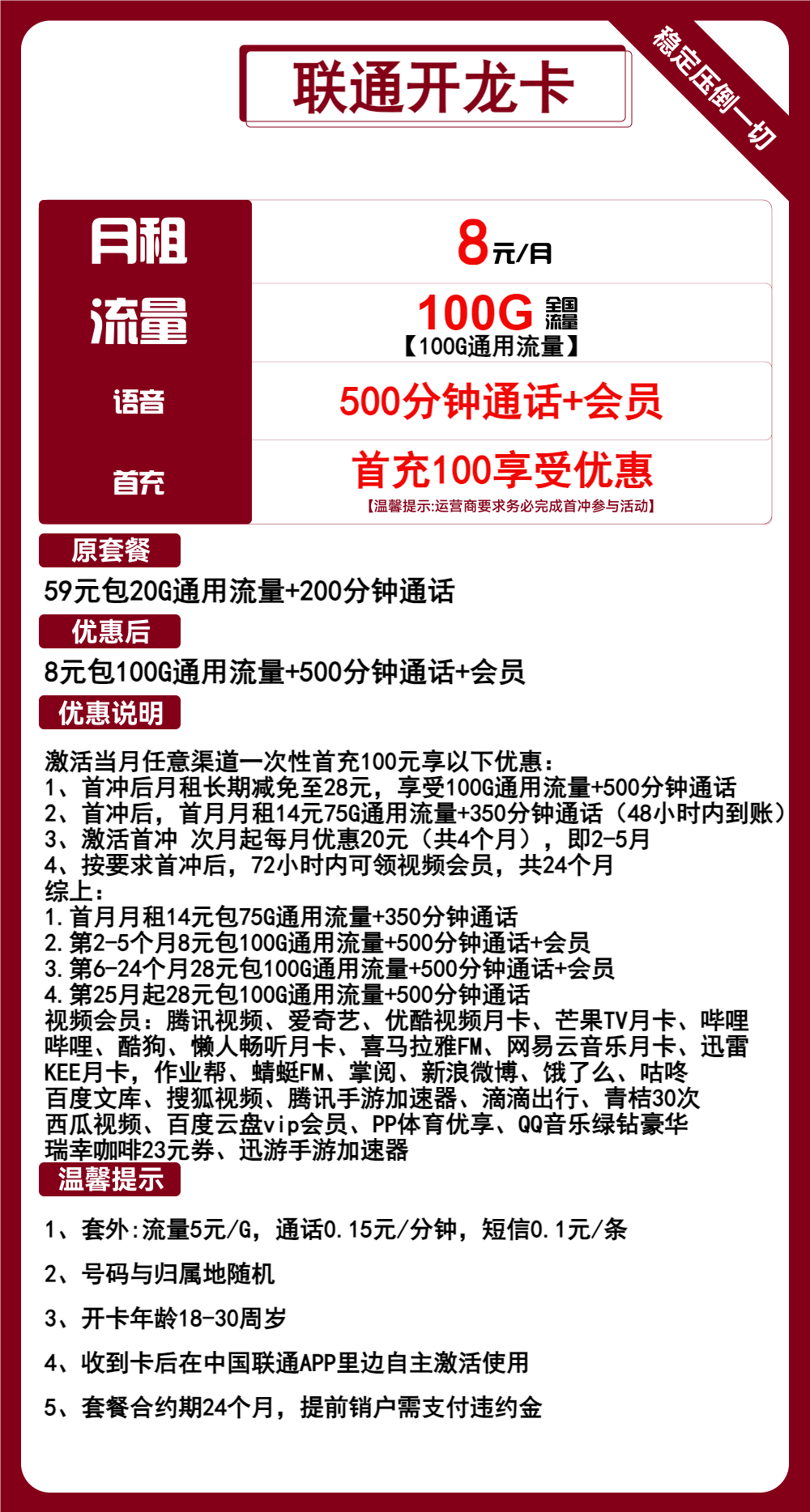 中国联通开龙卡8元包100G通用+500分钟通话+会员套餐概括 - 电销之家