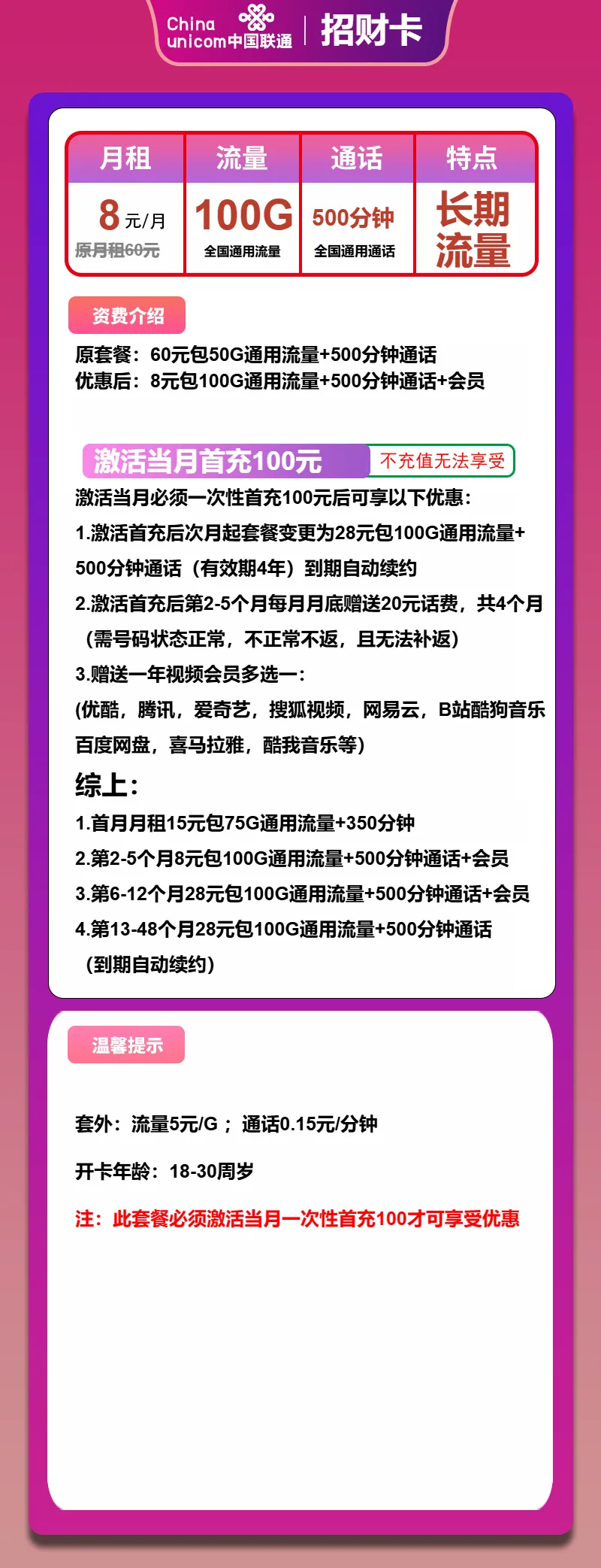 联通招财卡