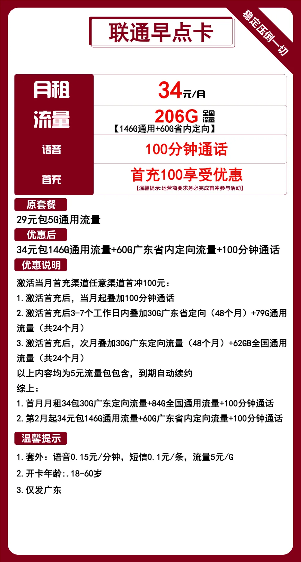 联通早点卡