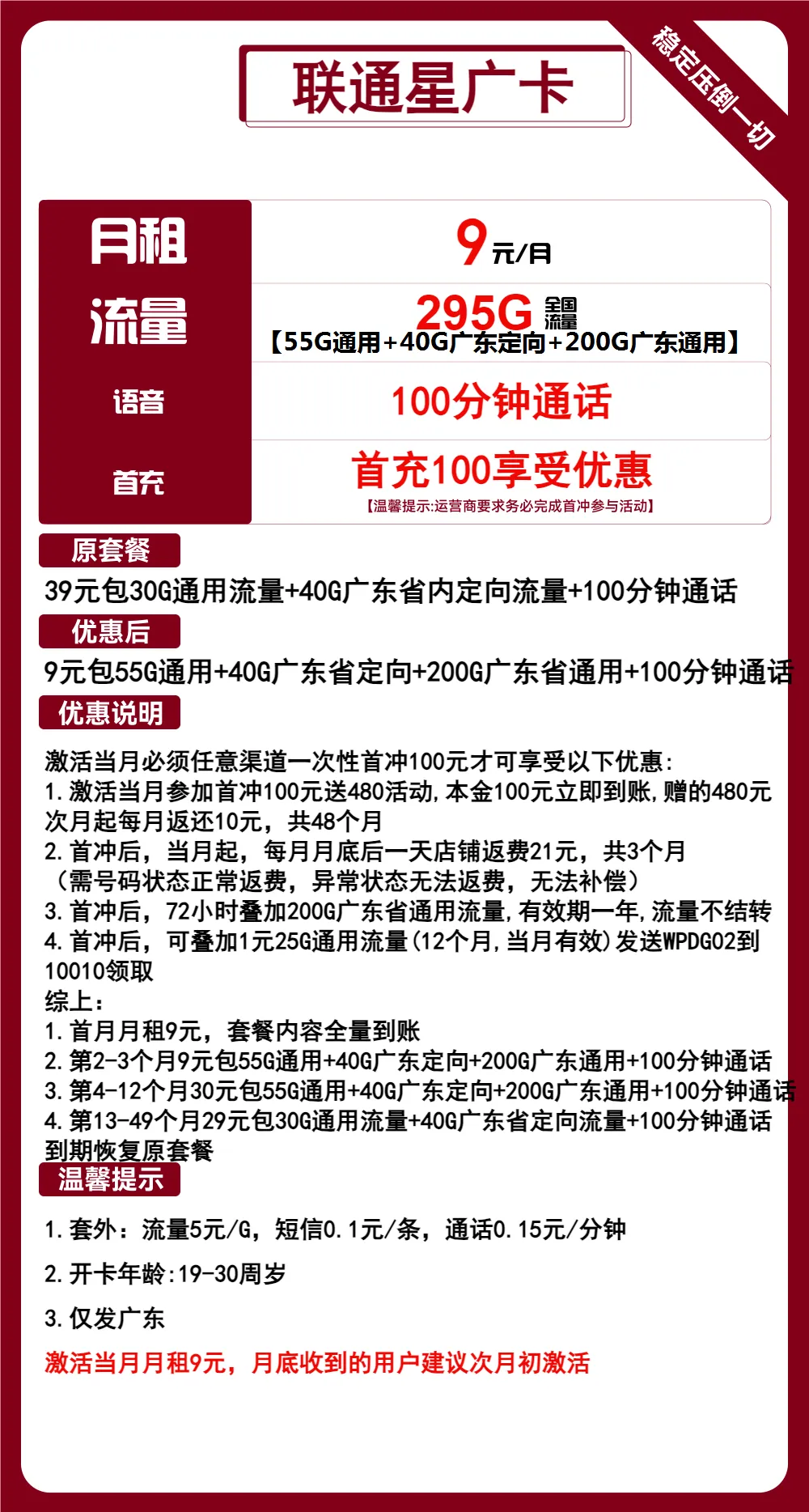联通星光卡