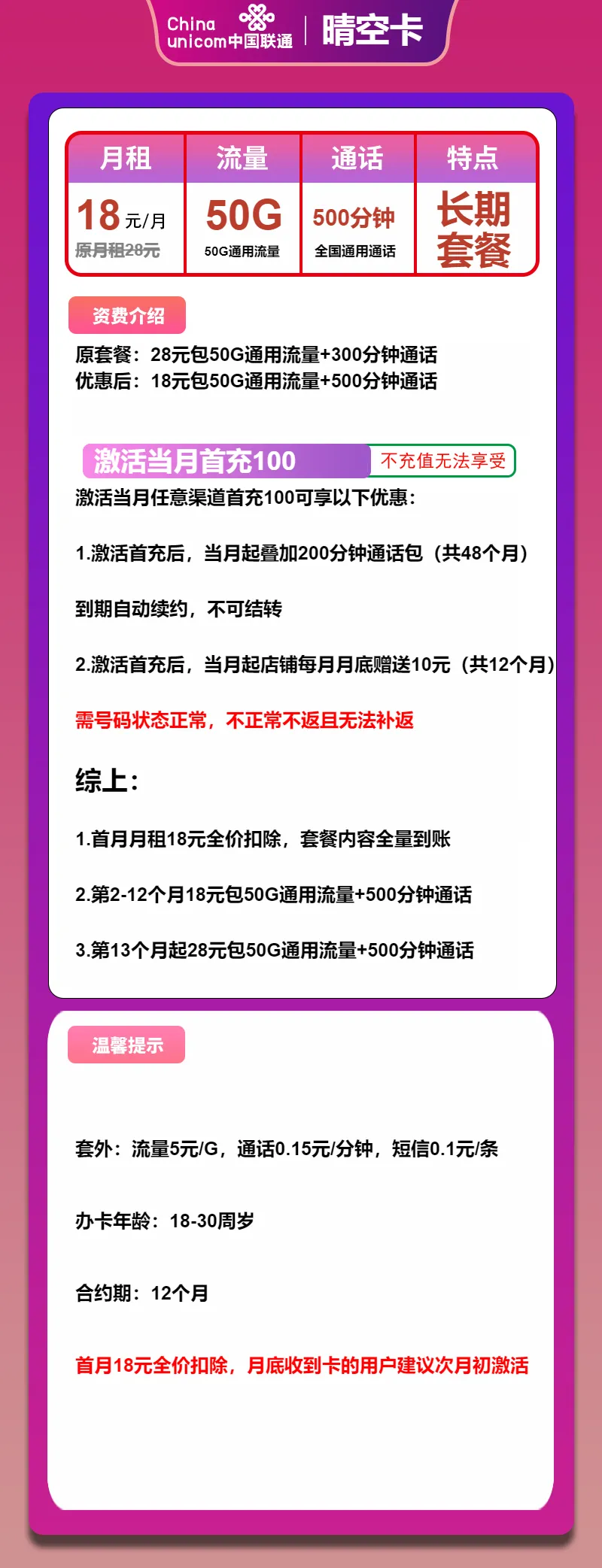 联通晴空卡
