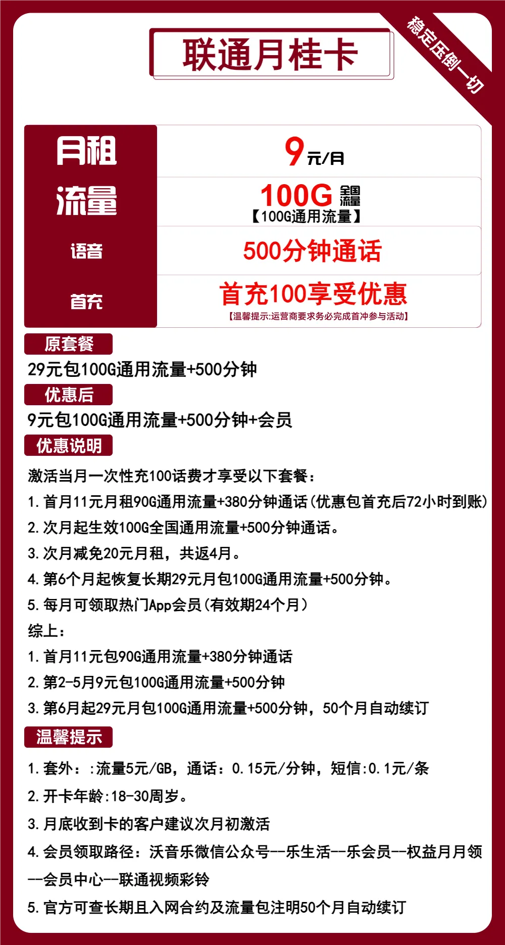 联通月桂卡