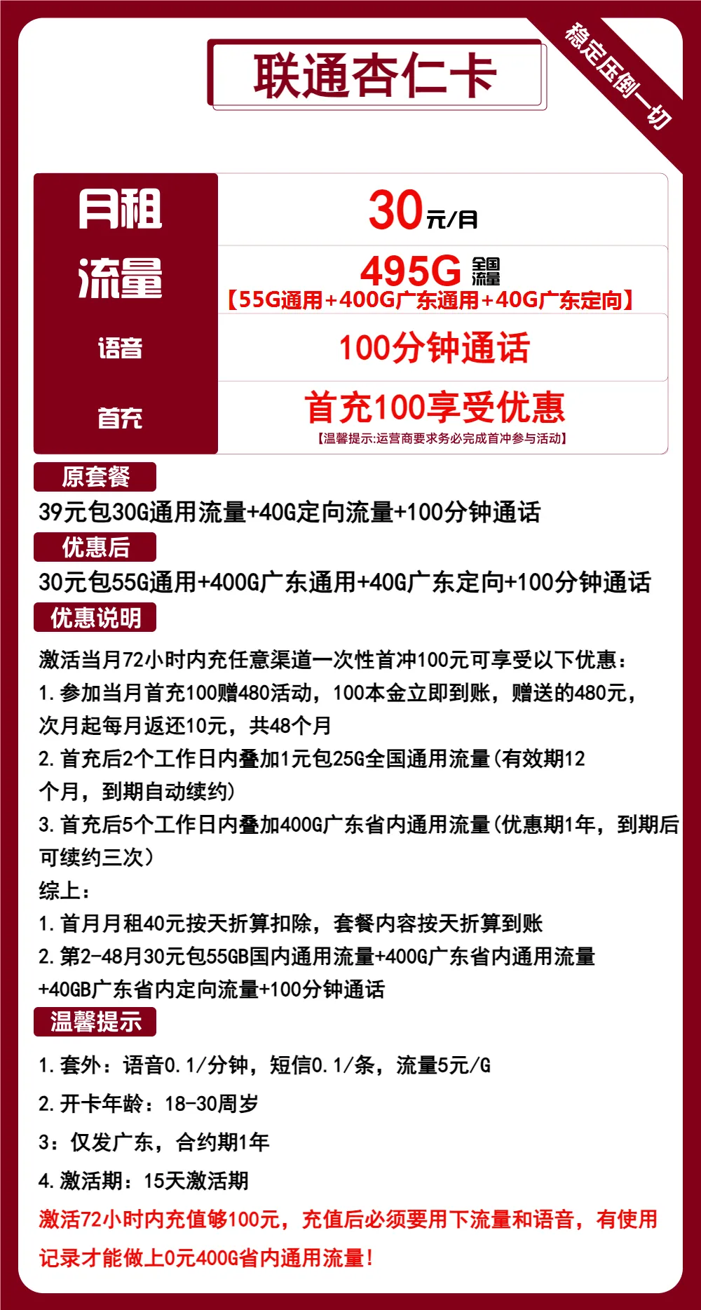 联通杏仁卡