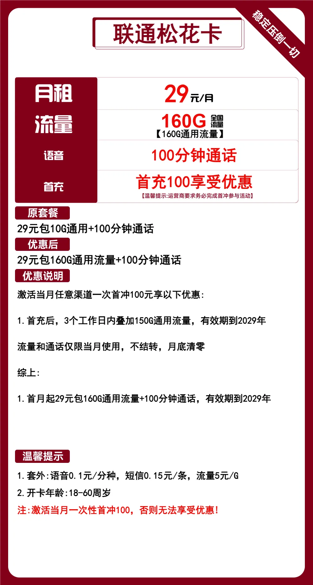 联通松花卡