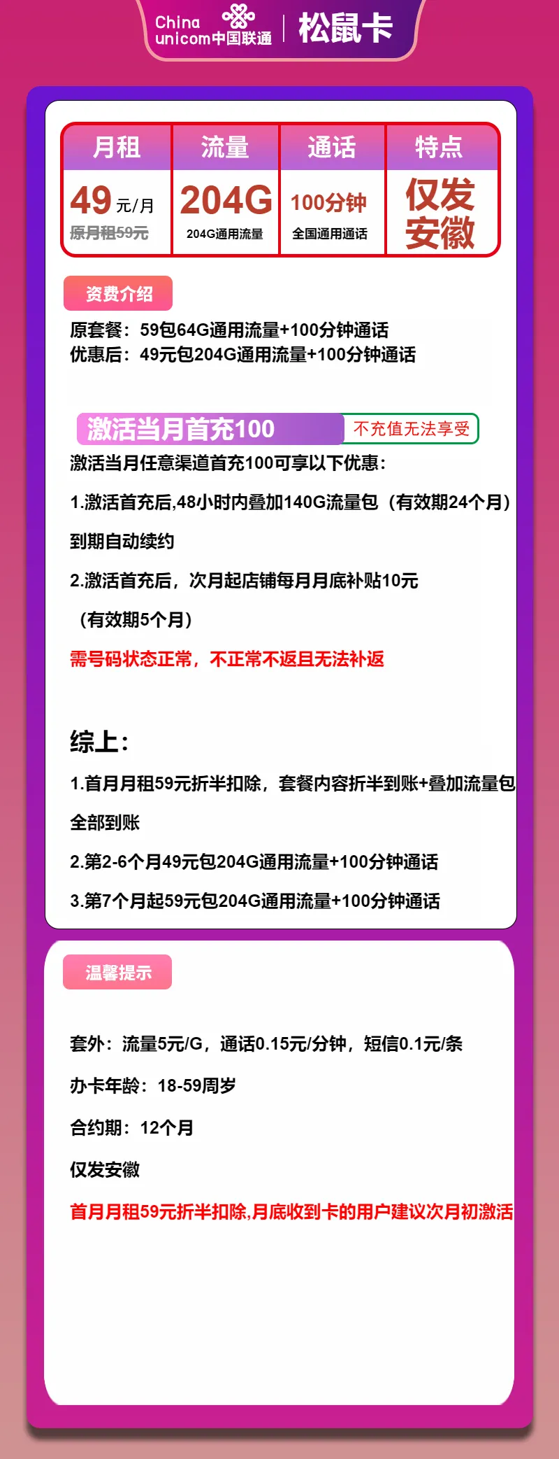 联通松鼠卡