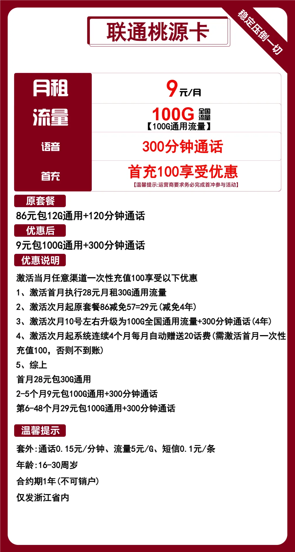 联通桃源卡