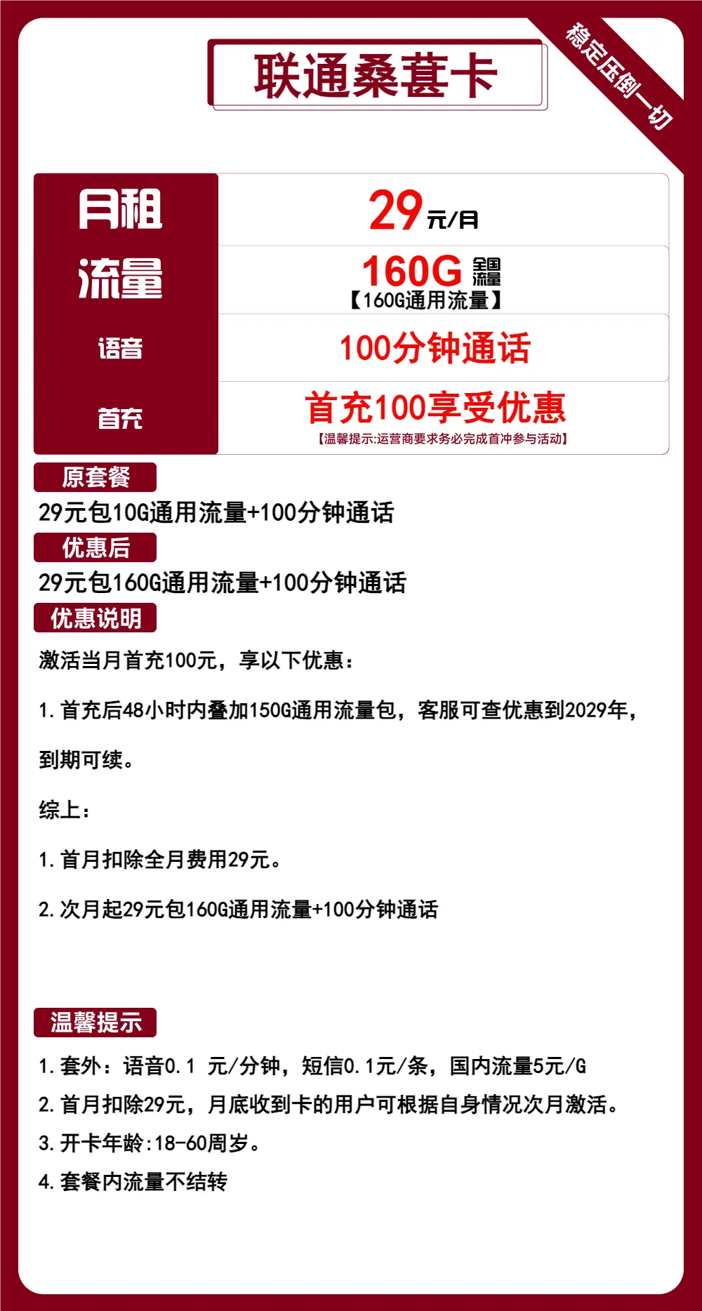 联通桑葚卡