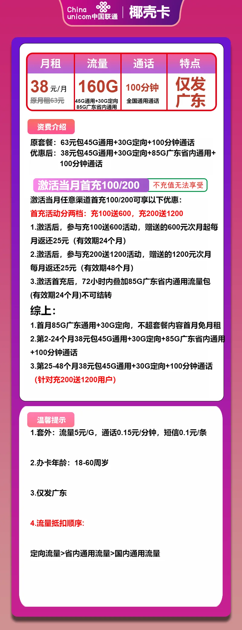 联通椰壳卡