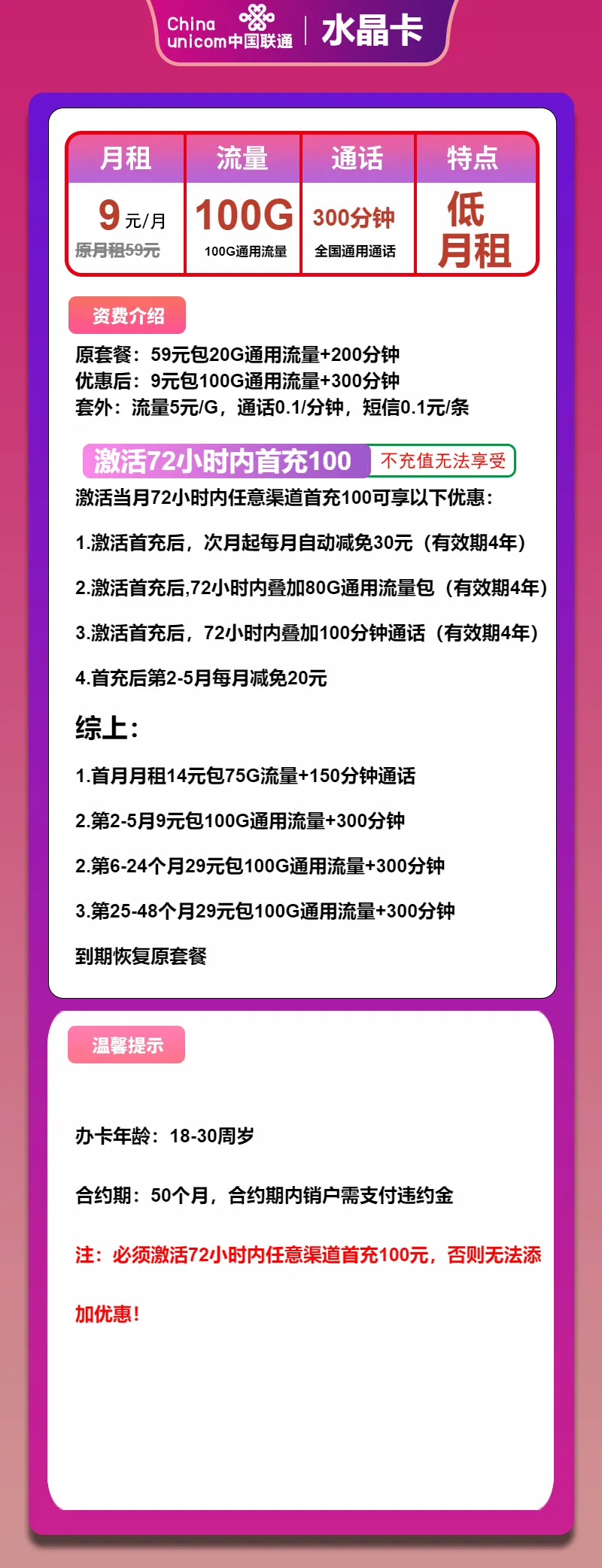 联通水晶卡