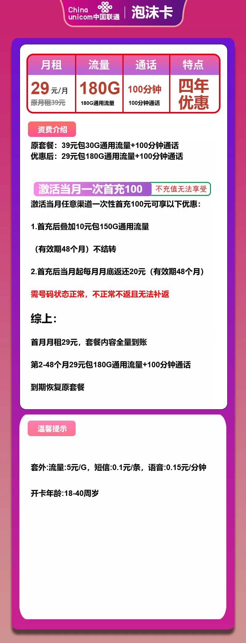 联通泡沫卡