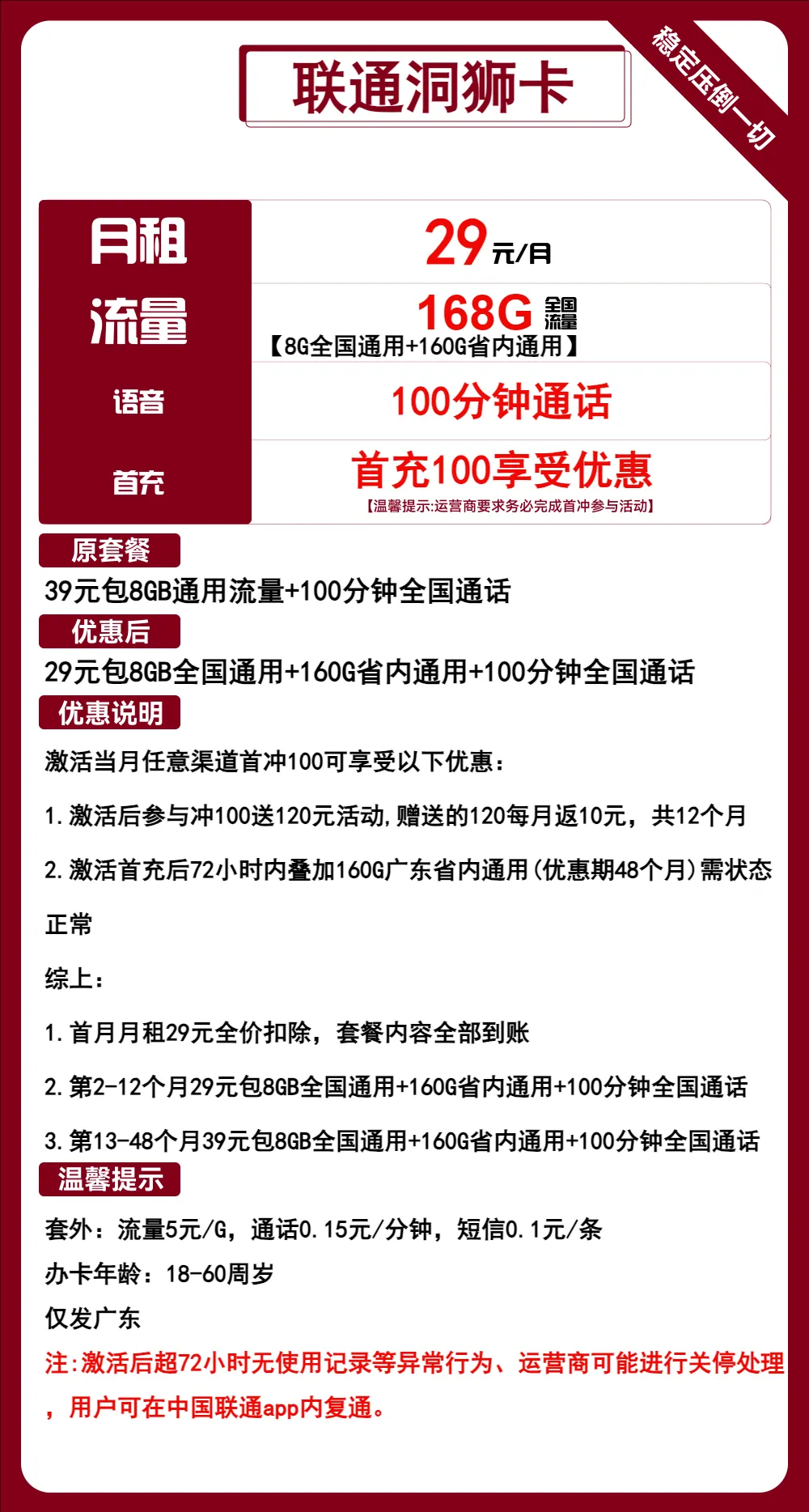 联通洞狮卡