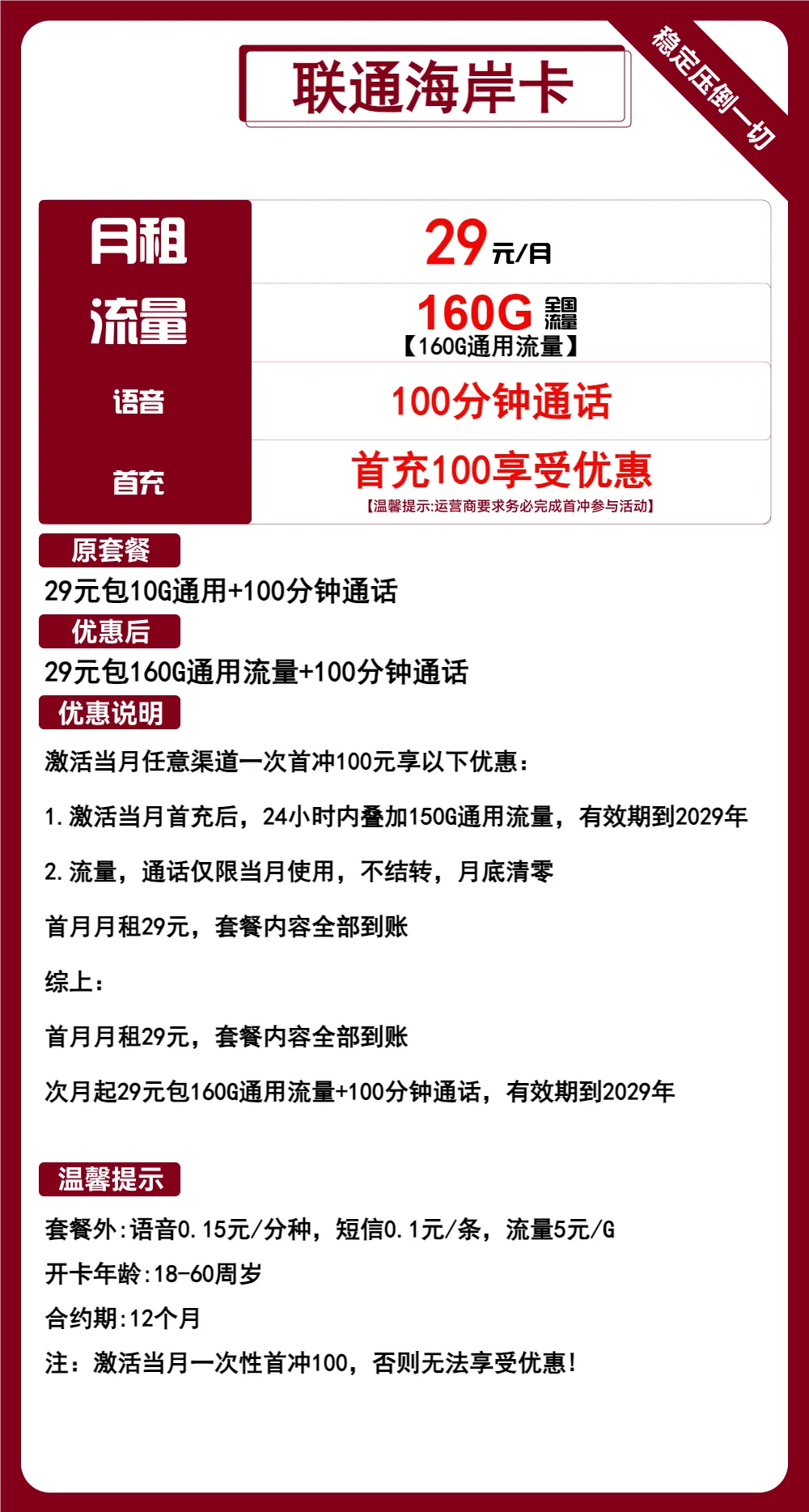 联通海岸卡