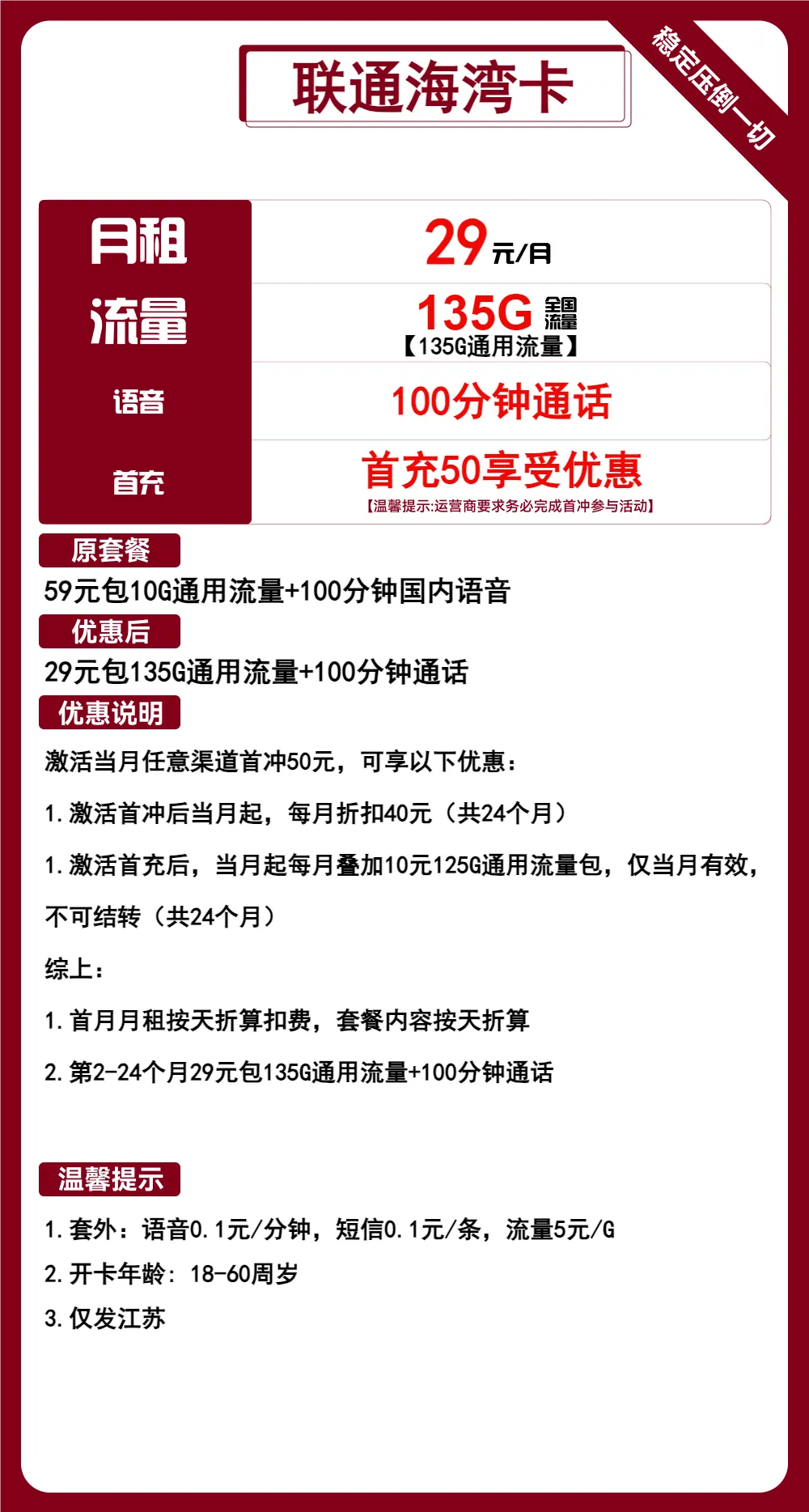 联通海湾卡