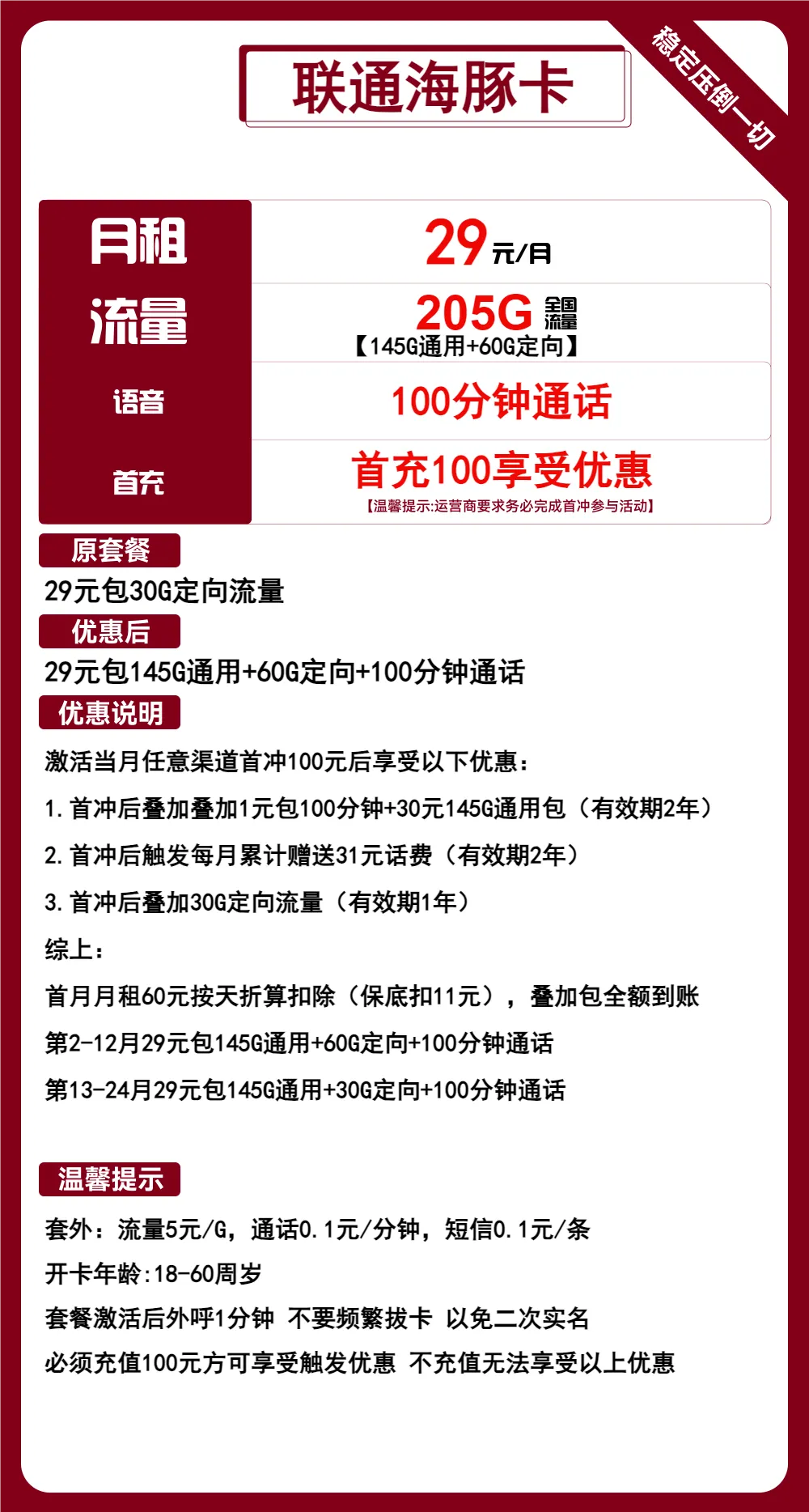 联通海豚卡