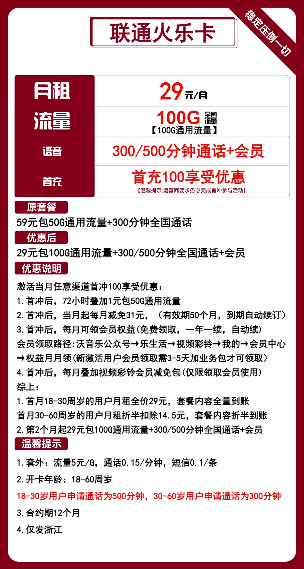 联通火乐卡