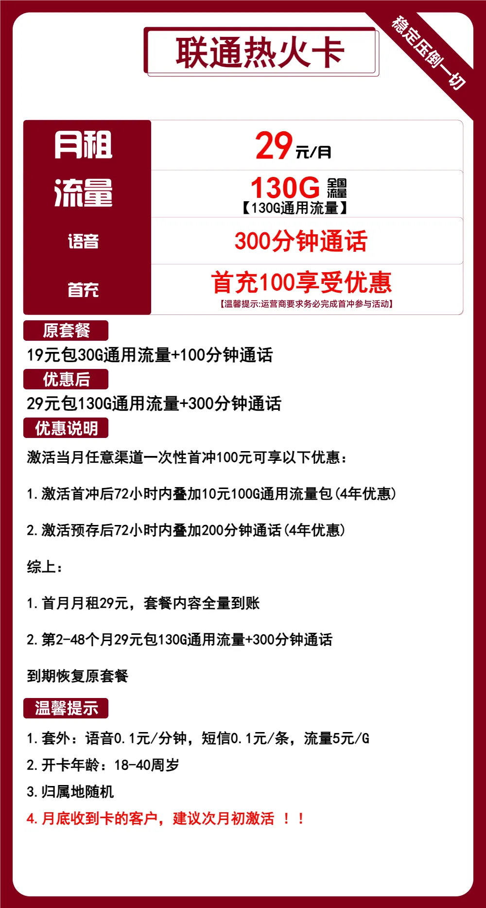 联通热火卡