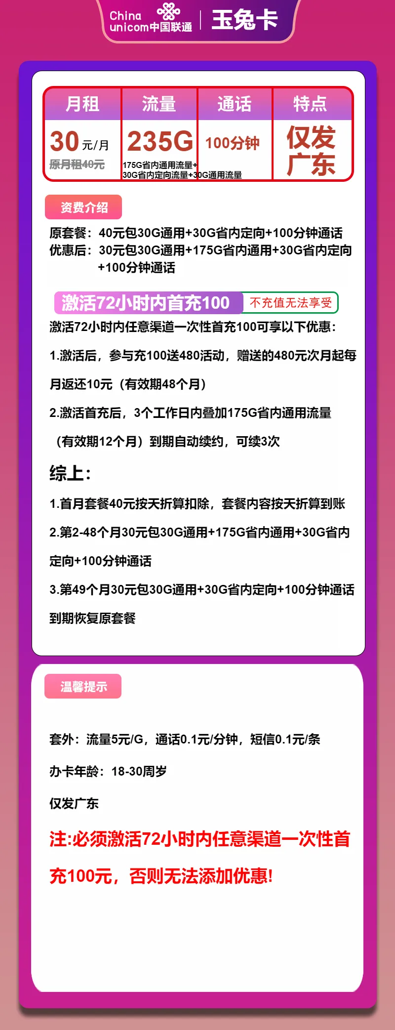 联通玉兔卡