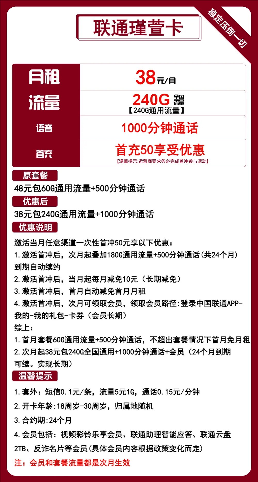 联通瑾萱卡