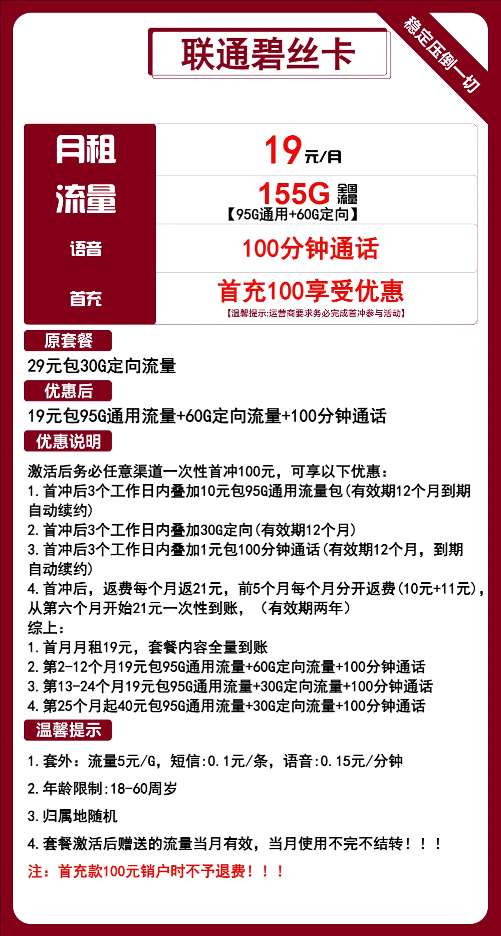 联通碧丝卡