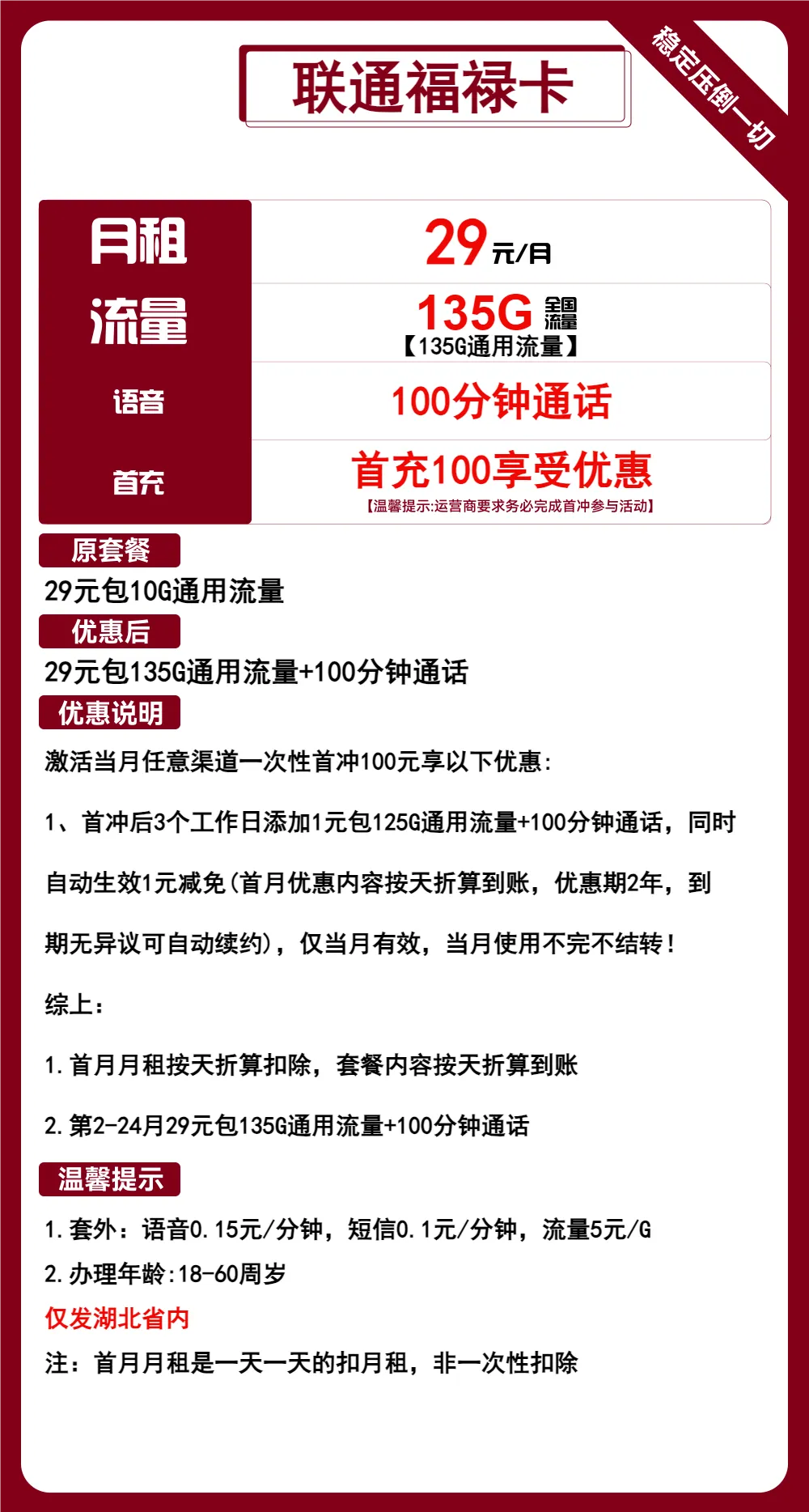 联通福禄卡