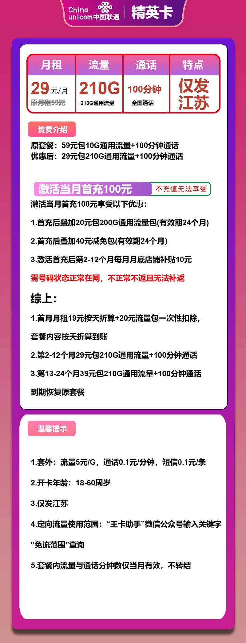 联通精英卡